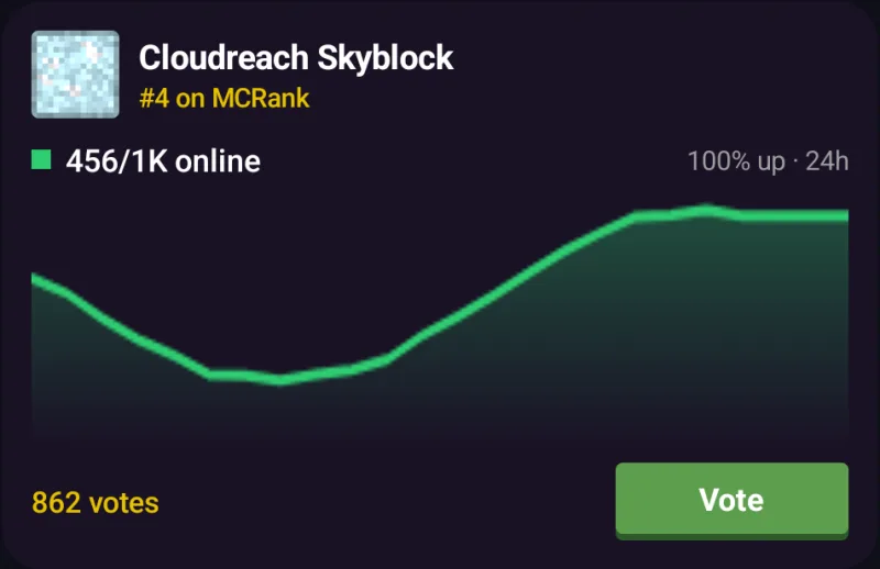 The MCRank home screen widget on Android: a server with players online, uptime, a 24-hour player graph and a Vote button